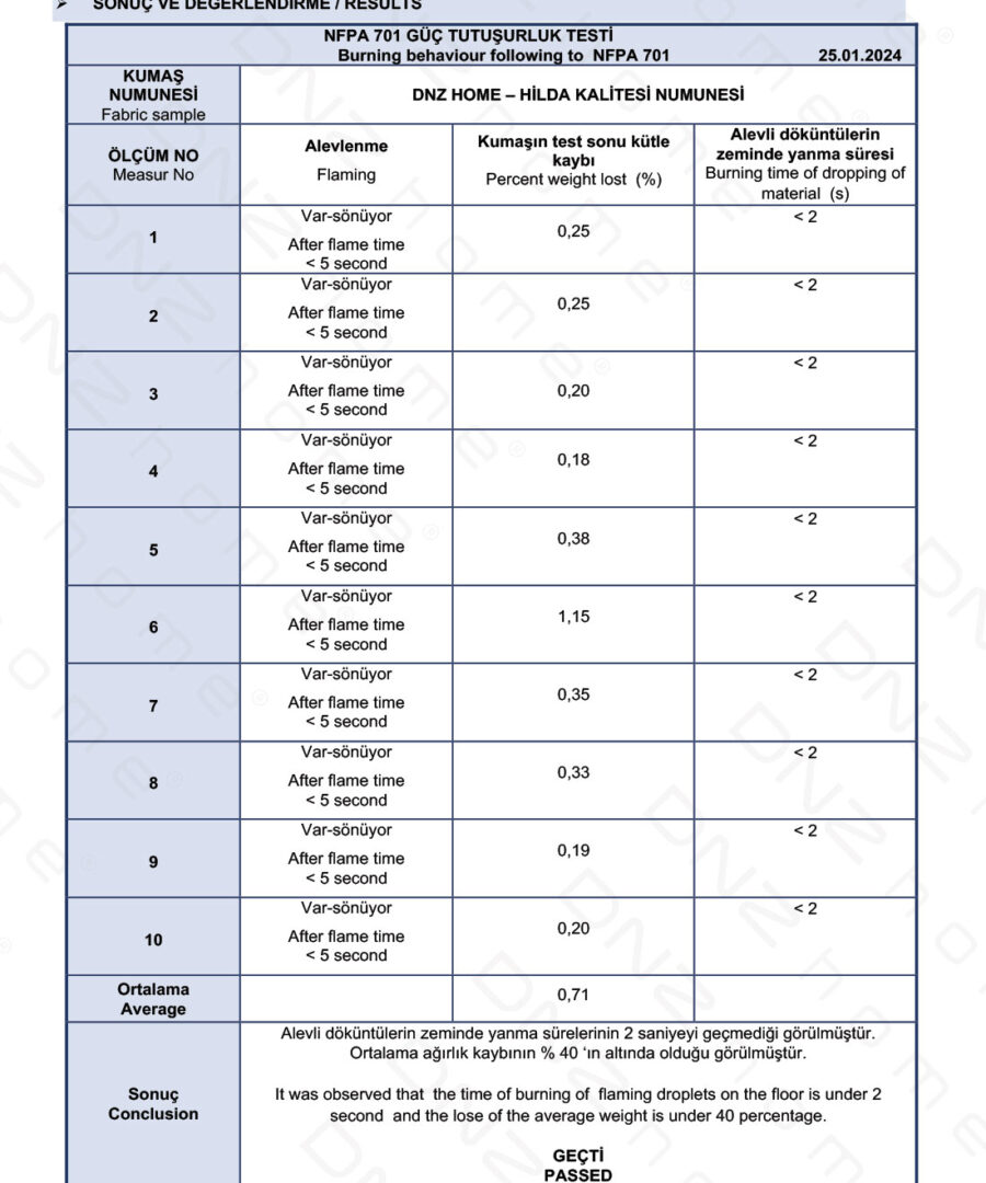 Alternative view of HİLDA